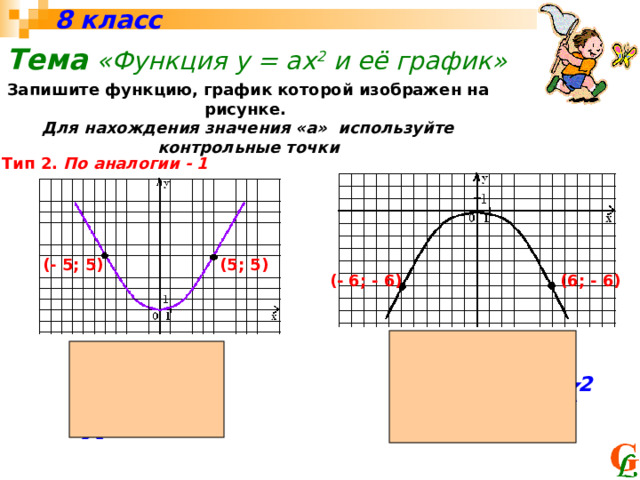 График функции у ах2 Shtampik.com