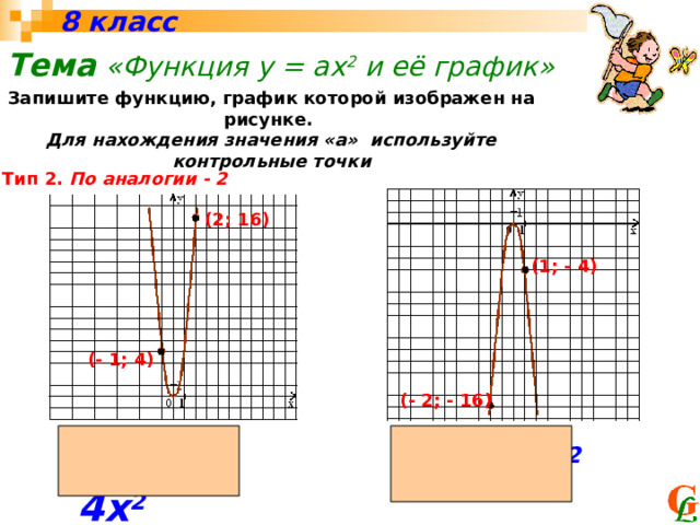 8 класс Тема  «Функция у = ах 2 и её график»  Запишите функцию, график которой изображен на рисунке.  Для нахождения значения «а» используйте контрольные точки Тип 2. По аналогии - 2 (2; 16) (1; - 4) (- 1; 4) (- 2; - 16) у = - 4х 2 у = 4х 2 