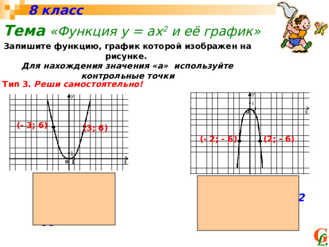 8 класс Тема  «Функция у = ах 2 и её график»  Запишите функцию, график которой изображен на рисунке.  Для нахождения значения «а» используйте контрольные точки Тип 3. Реши самостоятельно! (- 3; 6) (3; 6) (2; - 6) (- 2; - 6) у = х 2 у = - х 2 