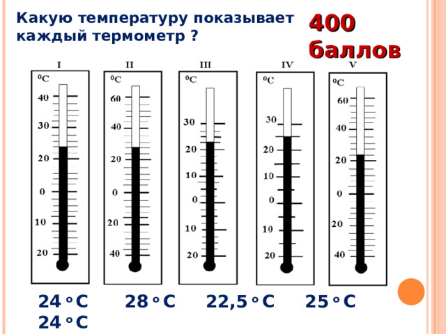 Какую температуру показывает каждый термометр ? 400 баллов 24 о С 28 о С 22,5 о С 25 о С 24 о С