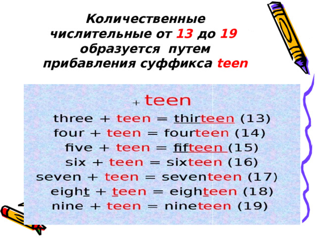 Количественные числительные от 13 до 19 образуется путем прибавления суффикса teen 
