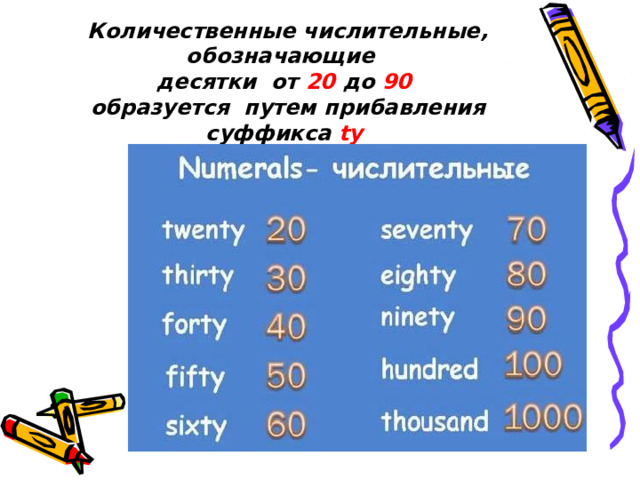 Количественные числительные, обозначающие десятки от 20 до 90 образуется путем прибавления суффикса t y  