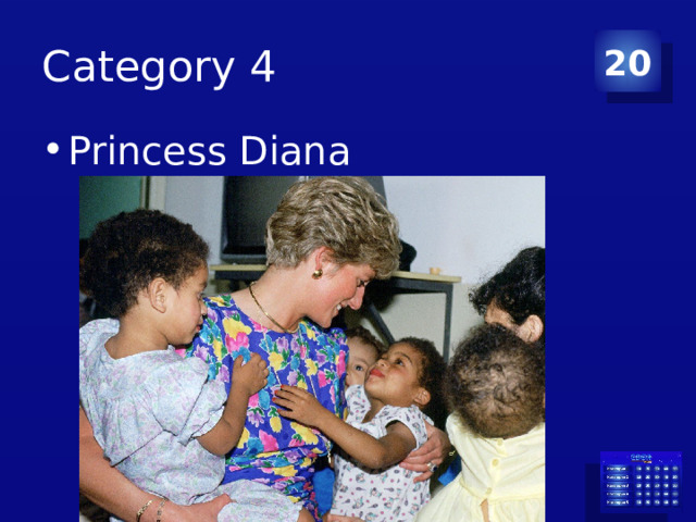 Category 4 20 Princess Diana 