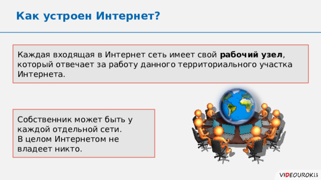 Как устроен Интернет? Каждая входящая в Интернет сеть имеет свой рабочий узел , который отвечает за работу данного территориального участка Интернета. Собственник может быть у каждой отдельной сети. В целом Интернетом не владеет никто. 