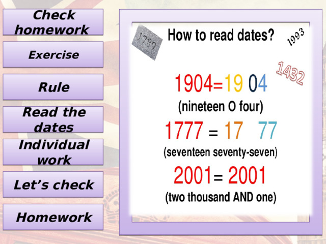 Check homework Exercise Rule Read the dates Individual work Let’s check Homework 