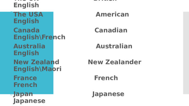 The UK British English The USA American English Canada Canadian English\French Australia Australian English New Zealand New Zealander English\Maori France French French Japan Japanese Japanese 