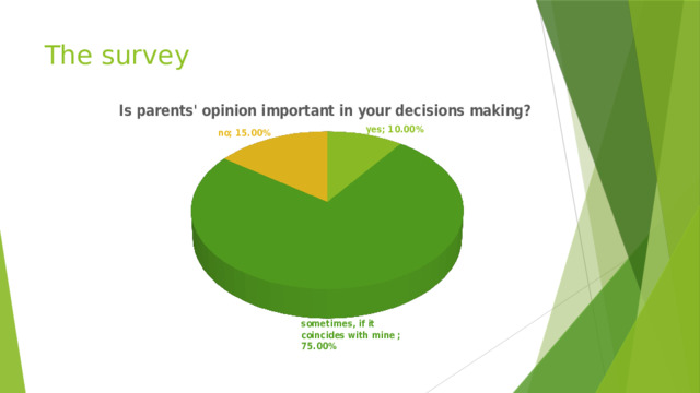 The survey 