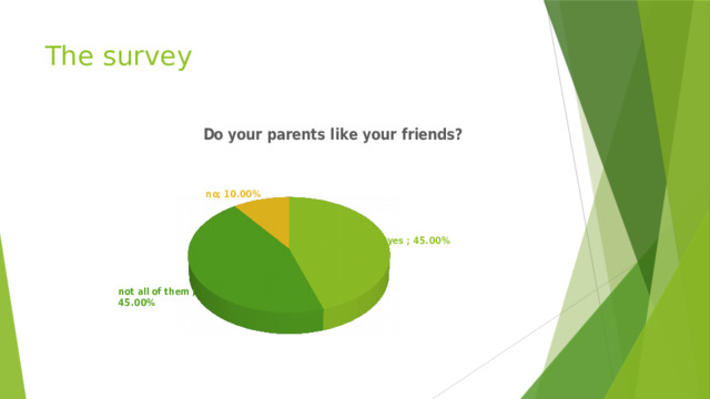 The survey 
