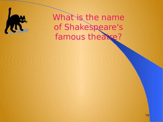 What is the name of Shakespeare's famous theatre?  