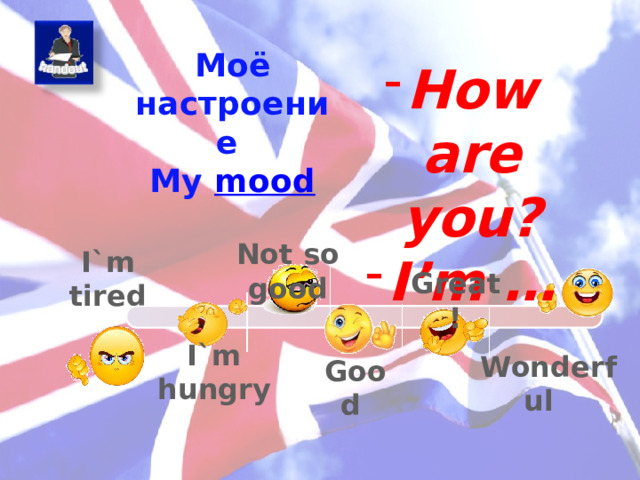 Моё настроение My mood How are you? I’m … Not so good I`m tired Great ! Видео по ссылке I`m hungry Wonderful Good  