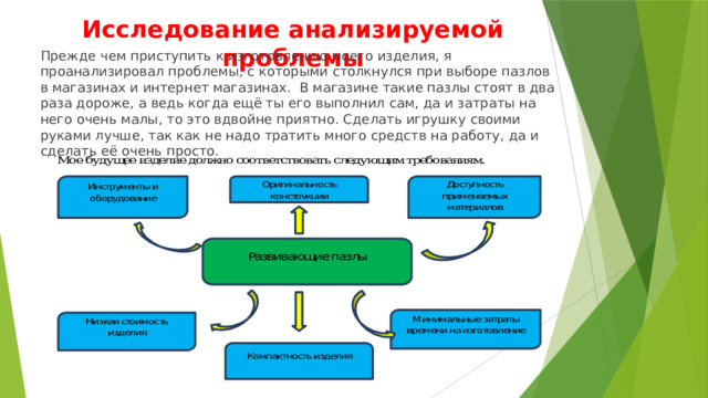 Исследование анализируемой проблемы Прежде чем приступить к изготовлению моего изделия, я проанализировал проблемы, с которыми столкнулся при выборе пазлов в магазинах и интернет магазинах. В магазине такие пазлы стоят в два раза дороже, а ведь когда ещё ты его выполнил сам, да и затраты на него очень малы, то это вдвойне приятно. Сделать игрушку своими руками лучше, так как не надо тратить много средств на работу, да и сделать её очень просто. 