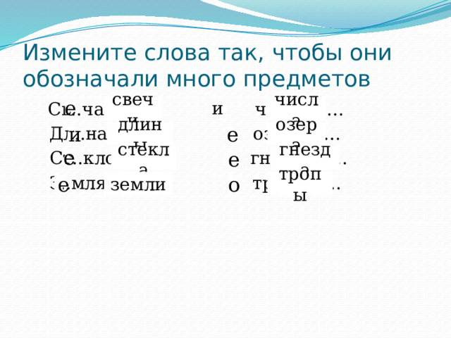 Измените слова так, чтобы они обозначали много предметов  Св..ча - … ч..сло - …  Дл..на - … оз..ро - …  Ст..кло - … гн..здо - …  З..мля - … тр..па - … свечи числа е и озера длины и е гнезда стекла е е земли тропы о е 