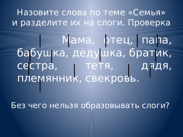 Назовите слова по теме «Семья»  и разделите их на слоги. Проверка  Мама, отец, папа, бабушка, дедушка, братик, сестра, тетя, дядя, племянник, свекровь. Без чего нельзя образовывать слоги? 