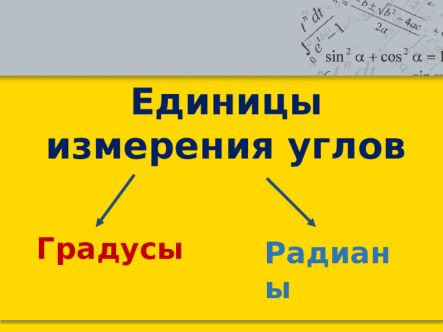 Единицы измерения углов Градусы Радианы 