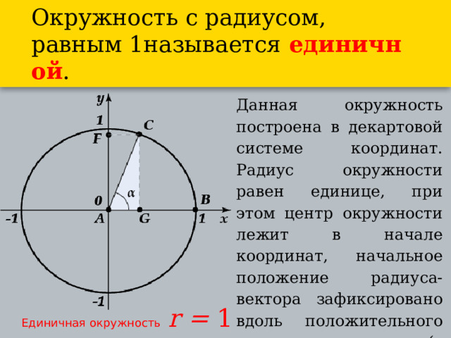 Окружность с радиусом, равным 1называется   единичной . Данная окружность построена в декартовой системе координат. Радиус окружности равен единице, при этом центр окружности лежит в начале координат, начальное положение радиуса-вектора зафиксировано вдоль положительного направления оси x (в нашем примере, это радиус AB). Единичная окружность r = 1 