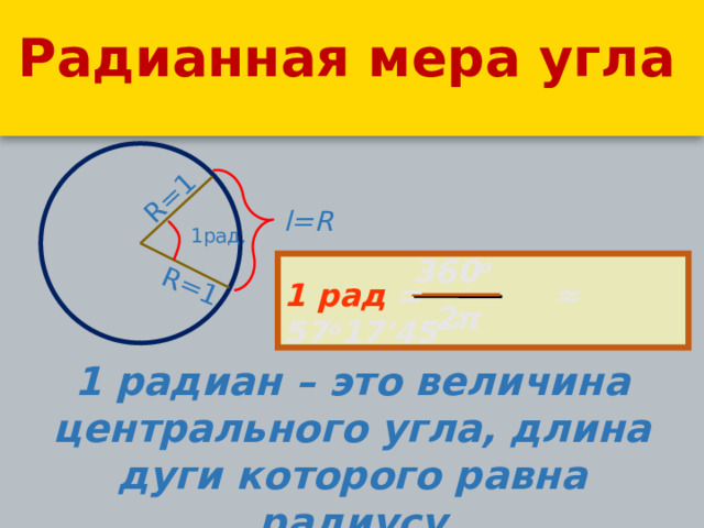 R=1 R=1 Радианная мера угла l=R 1рад. 360 о 1 рад = ≈ 57 о 17'45'' 2π 1 радиан – это величина центрального угла, длина дуги которого равна радиусу 