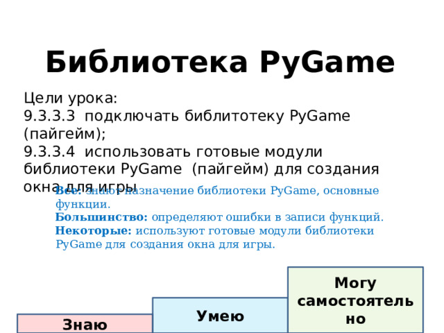 Библиотека PyGame Цели урока: 9.3.3.3 подключать библитотеку PyGame (пайгейм); 9.3.3.4 использовать готовые модули библиотеки PyGame (пайгейм) для создания окна для игры Все: знают назначение библиотеки PyGame, основные функции. Большинство: определяют ошибки в записи функций. Некоторые: используют готовые модули библиотеки PyGame для создания окна для игры. Могу самостоятельно Умею Знаю 