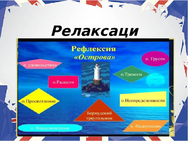 Релаксация  