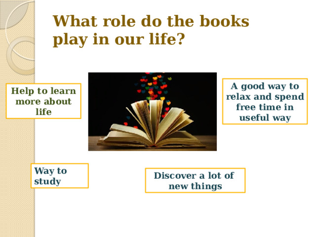 What role do the books  play in our life? A good way to relax and spend free time in useful way Help to learn more about life Way to study Discover a lot of new things 