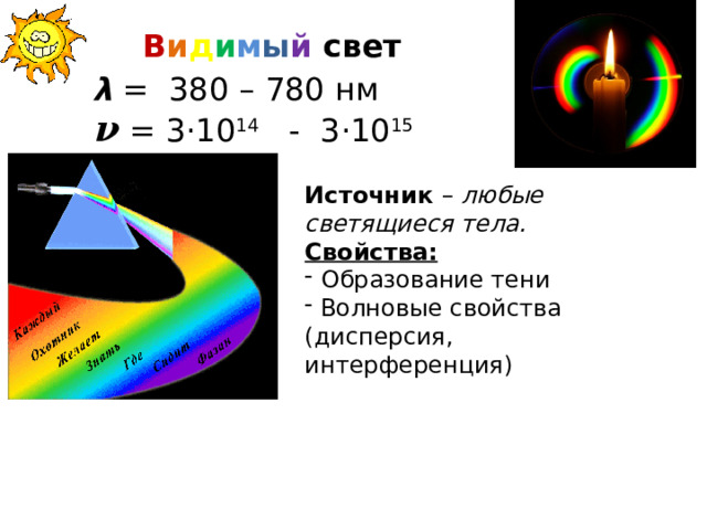 В и д и м ы й  свет λ = 380 – 780 нм ν = 3 · 10 14 - 3 · 10 15 Гц Источник – любые светящиеся тела. Свойства:  Образование тени  Волновые свойства (дисперсия, интерференция) 