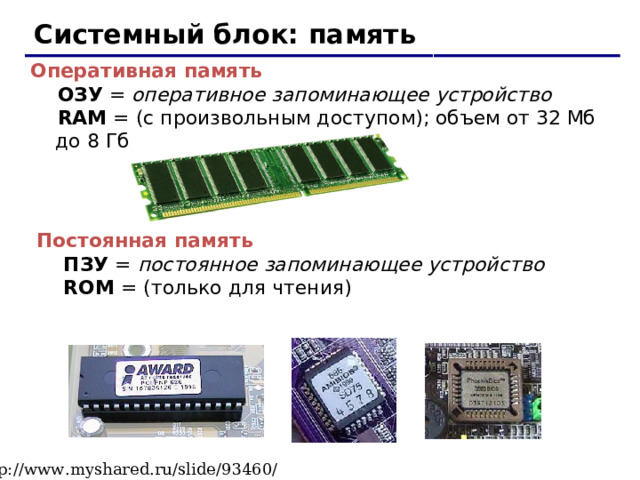 Системный блок: память Оперативная память   ОЗУ = оперативное запоминающее устройство  RAM = (с произвольным доступом); объем от 32 Мб до 8 Гб Постоянная память   ПЗУ = постоянное запоминающее устройство  ROM = (только для чтения)  http://www.myshared.ru/slide/93460/  