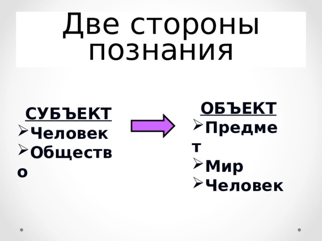 Две стороны познания ОБЪЕКТ Предмет Мир Человек СУБЪЕКТ Человек Общество  