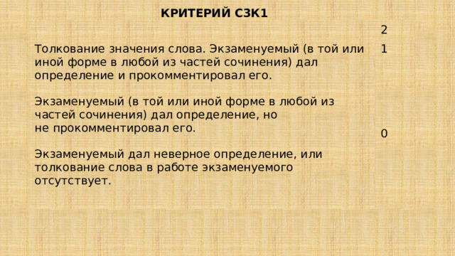 КРИТЕРИЙ С3К1 Толкование значения слова. Экзаменуемый (в той или иной форме в любой из частей сочинения) дал определение и прокомментировал его.   2 Экзаменуемый (в той или иной форме в любой из частей сочинения) дал определение, но 1 не прокомментировал его. 0   Экзаменуемый дал неверное определение, или толкование слова в работе экзаменуемого отсутствует. 