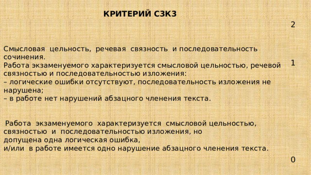 КРИТЕРИЙ С3К3 Смысловая  цельность,  речевая  связность  и последовательность сочинения. Работа экзаменуемого характеризуется смысловой цельностью, речевой связностью и последовательностью изложения: 2 – логические ошибки отсутствуют, последовательность изложения не нарушена; – в работе нет нарушений абзацного членения текста. 1 0   Работа  экзаменуемого  характеризуется  смысловой цельностью,  связностью  и  последовательностью изложения, но допущена одна логическая ошибка, и/или в работе имеется одно нарушение абзацного членения текста.   В работе экзаменуемого просматривается коммуникативный замысел, но допущено более одной логической ошибки, и/или имеется два случая нарушения абзацного членения текста. 