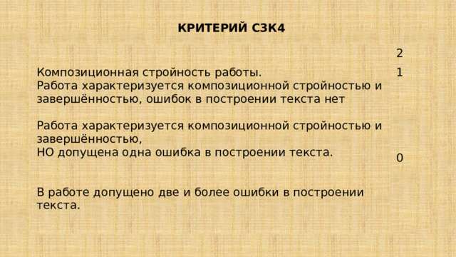 КРИТЕРИЙ С3К4 Композиционная стройность работы. Работа характеризуется композиционной стройностью и завершённостью, ошибок в построении текста нет 2   1 Работа характеризуется композиционной стройностью и завершённостью, 0 НО допущена одна ошибка в построении текста.   В работе допущено две и более ошибки в построении текста. 