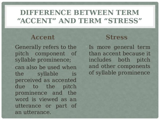 Difference between term “accent” and term “stress” Accent Stress Generally refers to the pitch component of syllable prominence; can also be used when the syllable is perceived as accented due to the pitch prominence and the word is viewed as an utterance or part of an utterance. Is more general term than accent because it includes both pitch and other components of syllable prominence 