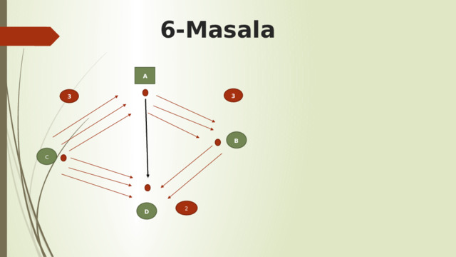    6-Masala A 3 3 B C 2 D 