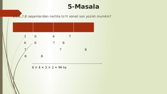 5-Masala 0,1,6,7,8 raqamlaridan nechta to’rt xonali son yozish mumkin?         1  0  6  7 6  6  7  8 7  7  8 8  8  _____________________________________________  4 × 4 × 3 × 2 = 96 ta 