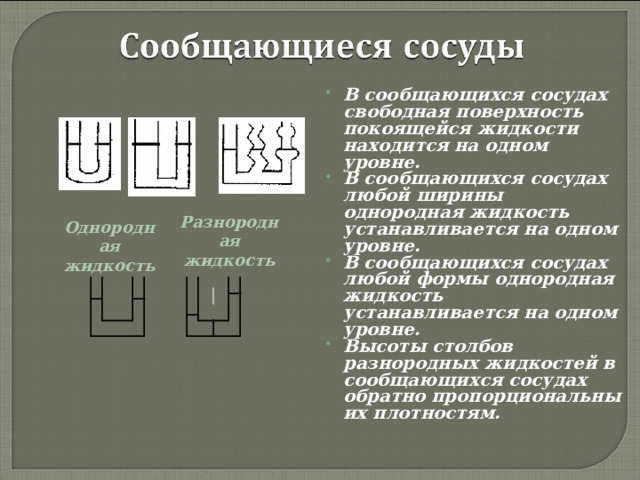 В сообщающихся сосудах свободная поверхность покоящейся жидкости находится на одном уровне. В сообщающихся сосудах любой ширины однородная жидкость устанавливается на одном уровне. В сообщающихся сосудах любой формы однородная жидкость устанавливается на одном уровне. Высоты столбов разнородных жидкостей в сообщающихся сосудах обратно пропорциональны их плотностям. Разнородная жидкость Однородная жидкость 