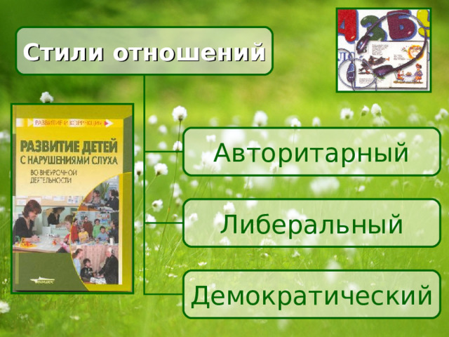 Стили отношений Авторитарный Либеральный Демократический 