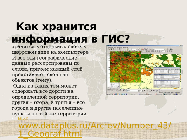 Как хранится информация в ГИС?    Вся исходная информация хранится в отдельных слоях в цифровом виде на компьютере. И все эти географические данные рассортированы по слоям, причем каждый слой представляет свой тип объектов (тему).  Одна из таких тем может содержать все дороги на определенной территории, другая – озера, а третья – все города и другие населенные пункты на той же территории . http:// www.dataplus.ru/Arcrev/Number_43/1_Geograf.html 
