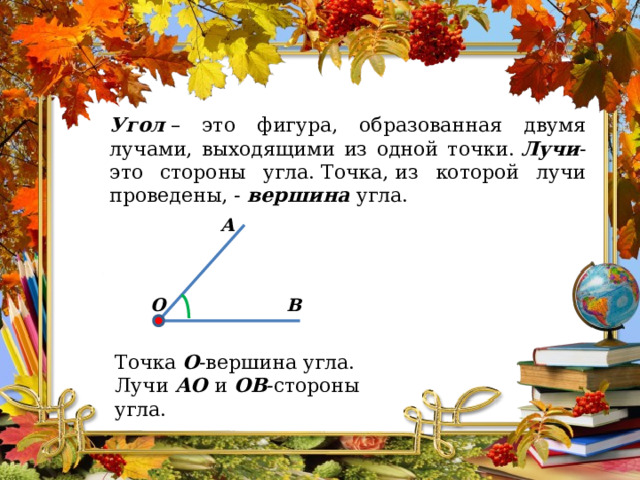 Угол  – это фигура, образованная двумя лучами, выходящими из одной точки.  Лучи - это стороны угла. Точка, из которой лучи проведены, -  вершина угла. A O B Точка O -вершина угла. Лучи AO и OB -стороны угла. 