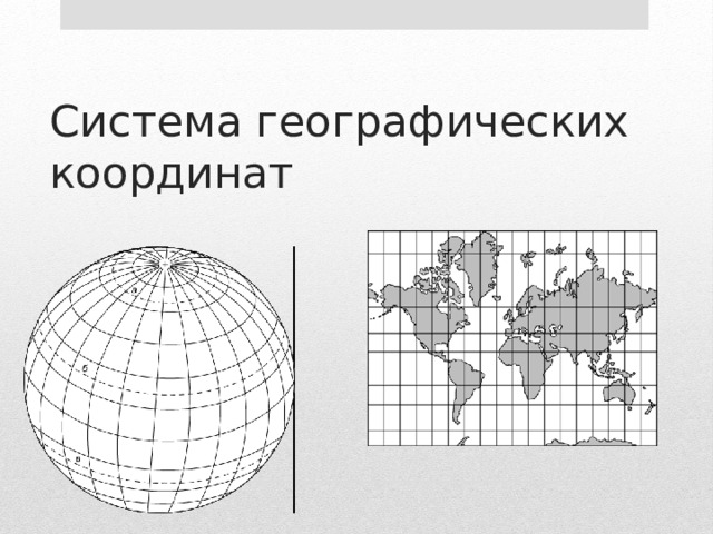 Система географических координат 