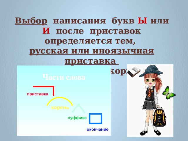 Выбор   написания букв Ы или И после приставок определяется тем, русская или иноязычная приставка предшествует корню . 