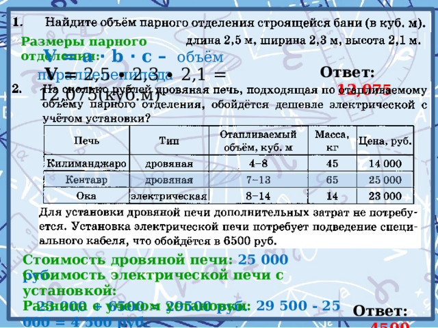 Размеры парного отделения:  V = a ∙ b ∙ c – объём параллелепипеда Ответ: 12,075  V = 2,5 ∙ 2,3 ∙ 2,1 = 12,075(куб.м) Стоимость дровяной печи: 25 000 руб. Стоимость электрической печи с установкой: 23 000 + 6500 = 29500 руб. Разница с учетом установки: 29 500 - 25 000 = 4 500 руб. Ответ: 4500 