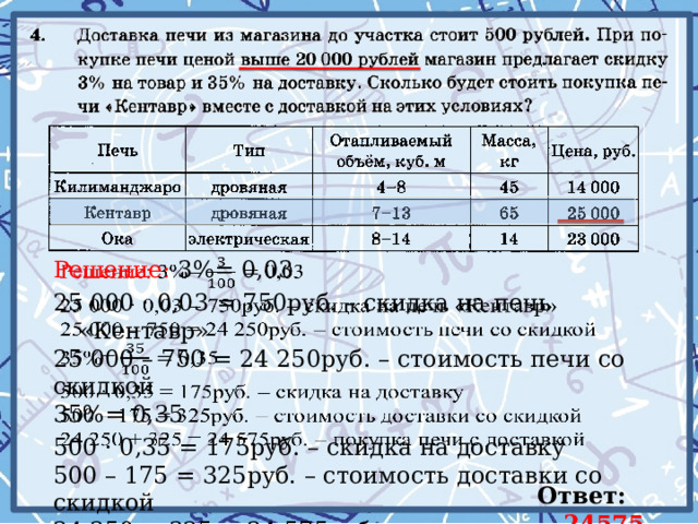 Решение: 3%= 0,03   25 000 · 0,03 = 750руб. – скидка на печь «Кентавр» 25 000 – 750 = 24 250руб. – стоимость печи со скидкой 35%= 0,35 500 · 0,35 = 175руб. – скидка на доставку 500 – 175 = 325руб. – стоимость доставки со скидкой 24 250 + 325 = 24 575руб. – покупка печи с доставкой Ответ: 24575 