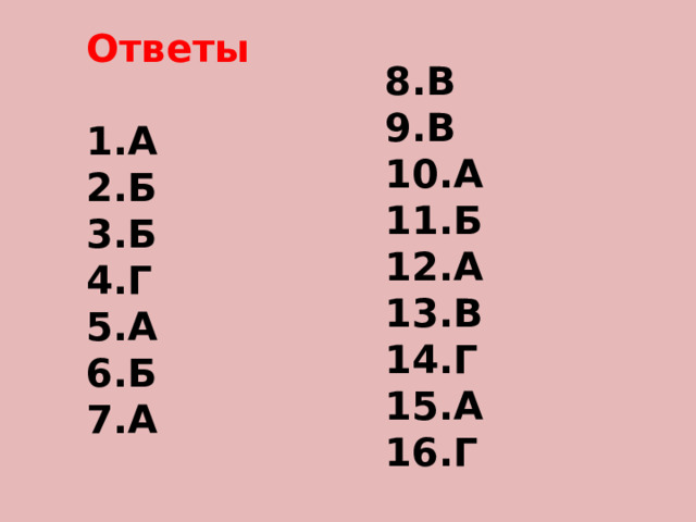 Ответы  1.А 2.Б 3.Б 4.Г 5.А 6.Б 7.А 8.В 9.В 10.А 11.Б 12.А 13.В 14.Г 15.А 16.Г 