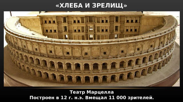 «ХЛЕБА И ЗРЕЛИЩ» Театр Марцелла Построен в 12 г. н.э. Вмещал 11 000 зрителей. 
