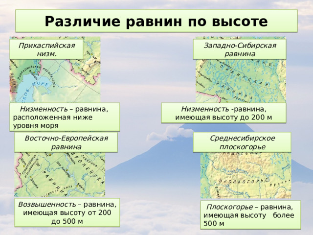 Различие равнин по высоте Западно-Сибирская равнина Прикаспийская низм. Низменность – равнина, Низменность -равнина, имеющая высоту до 200 м расположенная ниже уровня моря Среднесибирское плоскогорье Восточно-Европейская равнина Возвышенность – равнина, имеющая высоту от 200 до 500 м Плоскогорье – равнина, имеющая высоту более 500 м 