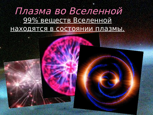 Плазма во Вселенной 99% веществ Вселенной находятся в состоянии плазмы. 