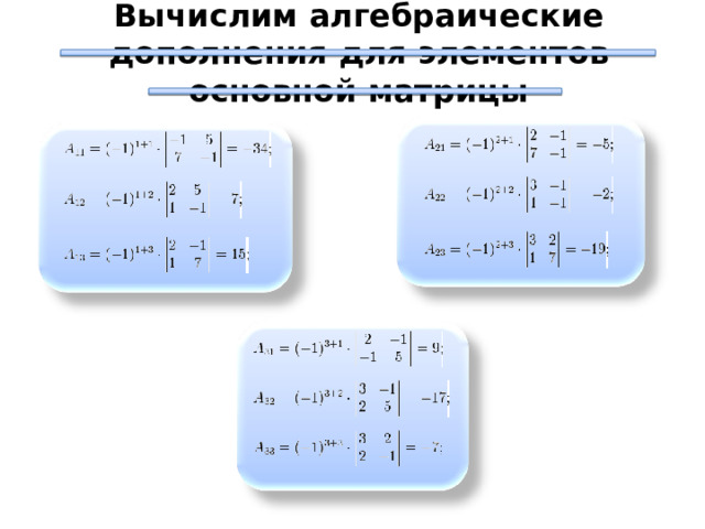 Вычислим алгебраические дополнения для элементов основной матрицы 