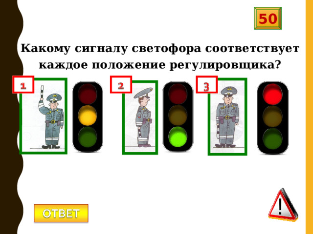 50 Какому сигналу светофора соответствует каждое положение регулировщика? 