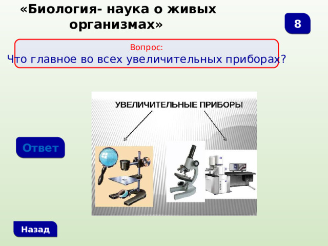  «Биология- наука о живых организмах» 8 Вопрос: Что главное во всех увеличительных приборах? Ответ Назад 