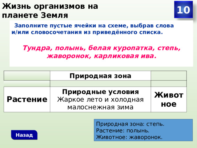 Жизнь организмов на планете Земля 10 Заполните пустые ячейки на схеме, выбрав слова и/или словосочетания из приведённого списка.   Ель, белка, верблюд, саксаул, тайга, пустыня.   Тундра, полынь, белая куропатка, степь, жаворонок, карликовая ива.   Природная зона Растение Природные условия Животное Жаркое лето и холодная малоснежная зима Природная зона: степь. Растение: полынь. Животное: жаворонок. Назад 