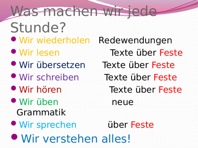 Was machen wir jede Stunde? Wir wiederholen Redewendungen Wir lesen Texte über Feste Wir übersetzen Texte über Feste Wir schreiben Texte über Feste Wir hören Texte über Feste Wir üben neue Grammatik Wir sprechen über Feste  Wir verstehen alles! 