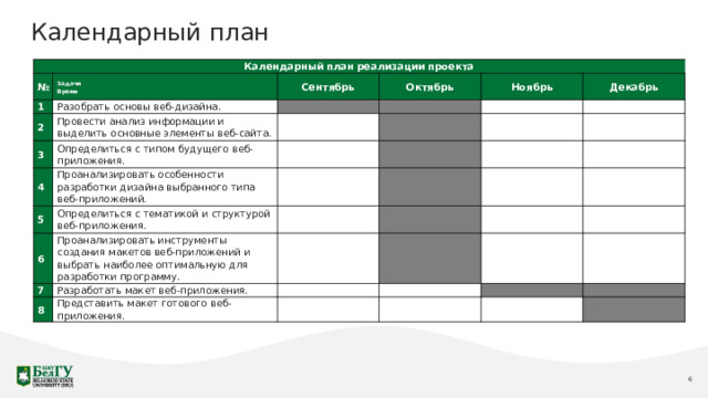 Календарный план Календарный план реализации проекта № Задачи Время 1 Сентябрь Разобрать основы веб-дизайна. 2 Октябрь   Провести анализ информации и выделить основные элементы веб-сайта. 3   Ноябрь   Определиться с типом будущего веб-приложения. 4     Декабрь Проанализировать особенности разработки дизайна выбранного типа веб-приложений.   5     6 Определиться с тематикой и структурой веб-приложения.             7 Проанализировать инструменты создания макетов веб-приложений и выбрать наиболее оптимальную для разработки программу.     Разработать макет веб-приложения.   8   Представить макет готового веб-приложения.                             